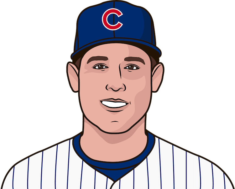 Anthony Rizzo - Ryan Braun (750x604), Png Download