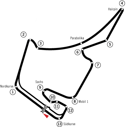 Circuit Hokenheimring - Hockenheimring Corner Names (470x490), Png Download