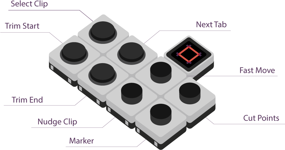 Sliders Cannot Be Used In Final Cut Pro X - Final Cut Pro X Controller (960x560), Png Download