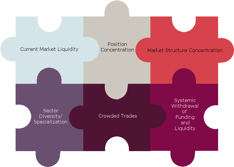 6 Puzzles Graphic - Poster (797x598), Png Download