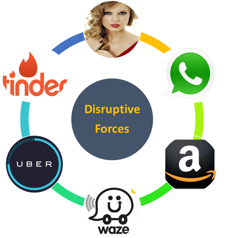 What Amazon, Taylor Swift, Uber, Whatsapp, Tinder And - Waze (1089x764), Png Download