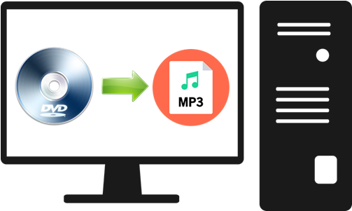 Rip Dvd To Mp3 - Dvd Icon (740x300), Png Download