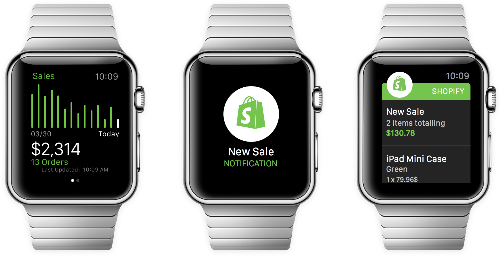 The Sdk Had Came Out A Few Months Earlier, But The - Apple Watch Ui List (1830x903), Png Download
