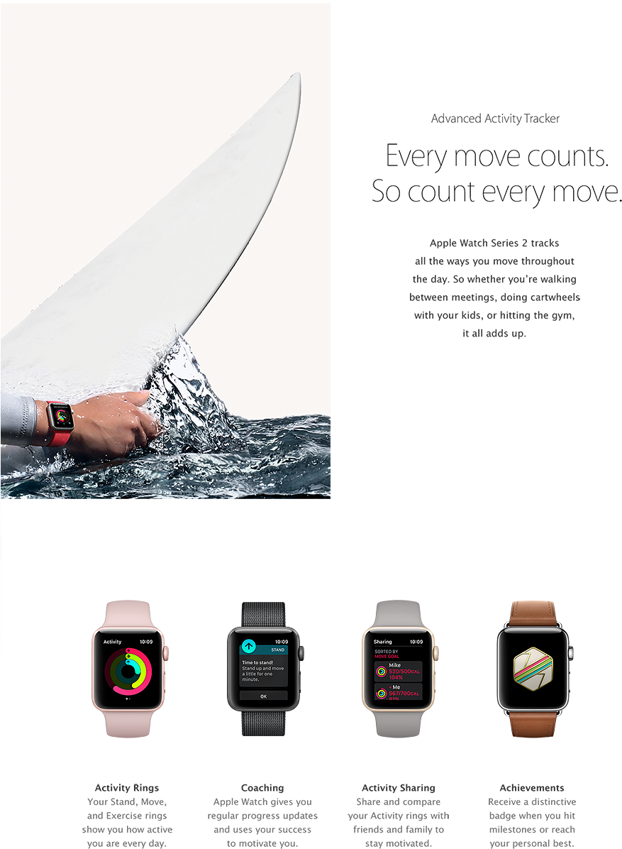 Overview - Brochure For Apple Watch Series 3 (930x1336), Png Download