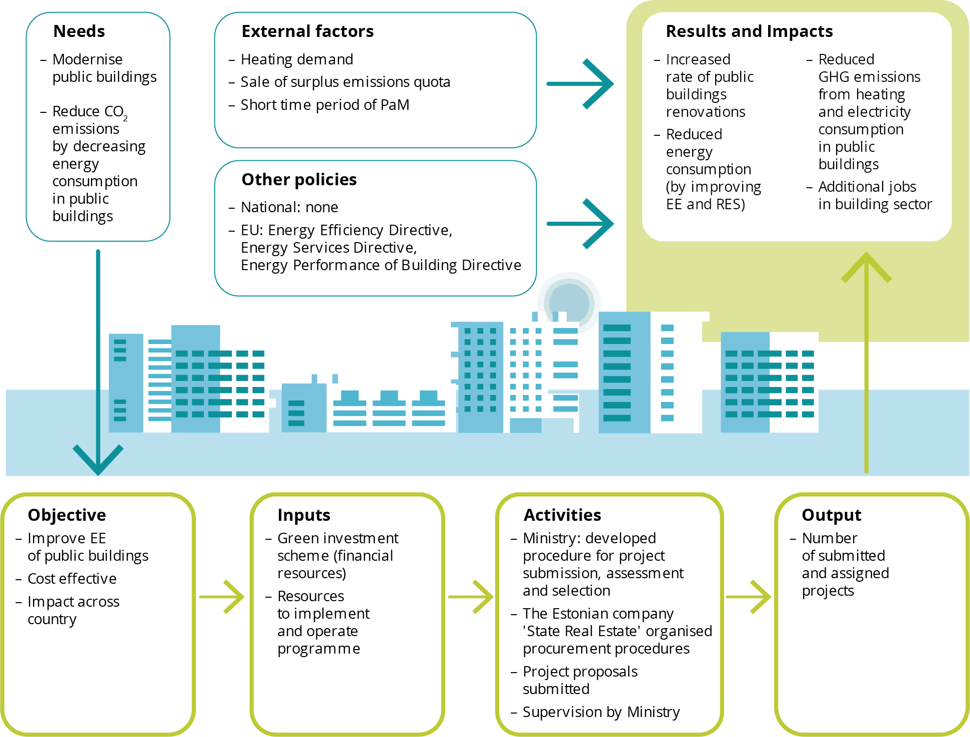 Https - Portable Network Graphics (1941x1476), Png Download