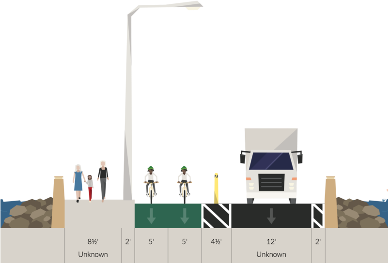 8500 Longfellow Proposed %283%29 - Cycling (800x614), Png Download