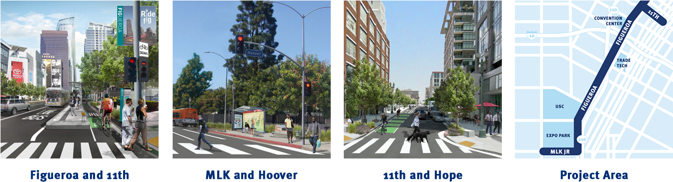 What Is Myfig - Myfigueroa Project (1344x383), Png Download