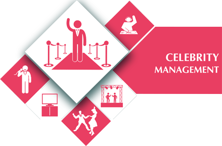 Corporate Event Management - Celebrity Management (455x300), Png Download