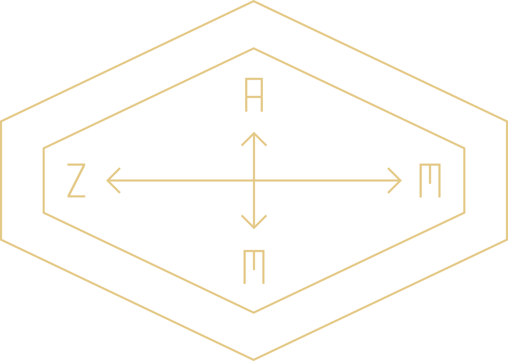 Zm Tickets And Dates - Arctic Monkeys (1623x1153), Png Download