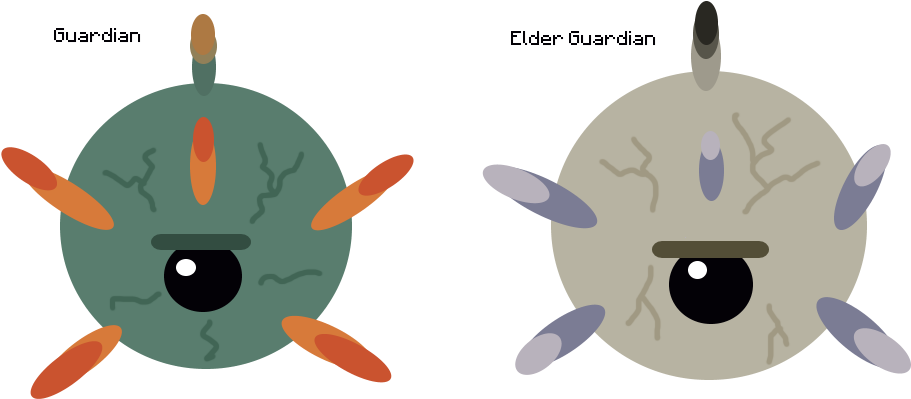 Artistic[minecraft Mobs] Guardian & Elder Guardian - Illustration (1000x500), Png Download