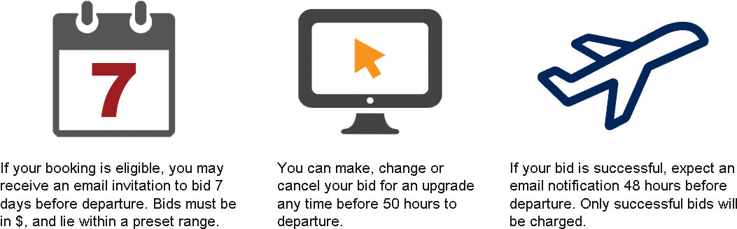 Singapore Airlines (1134x381), Png Download