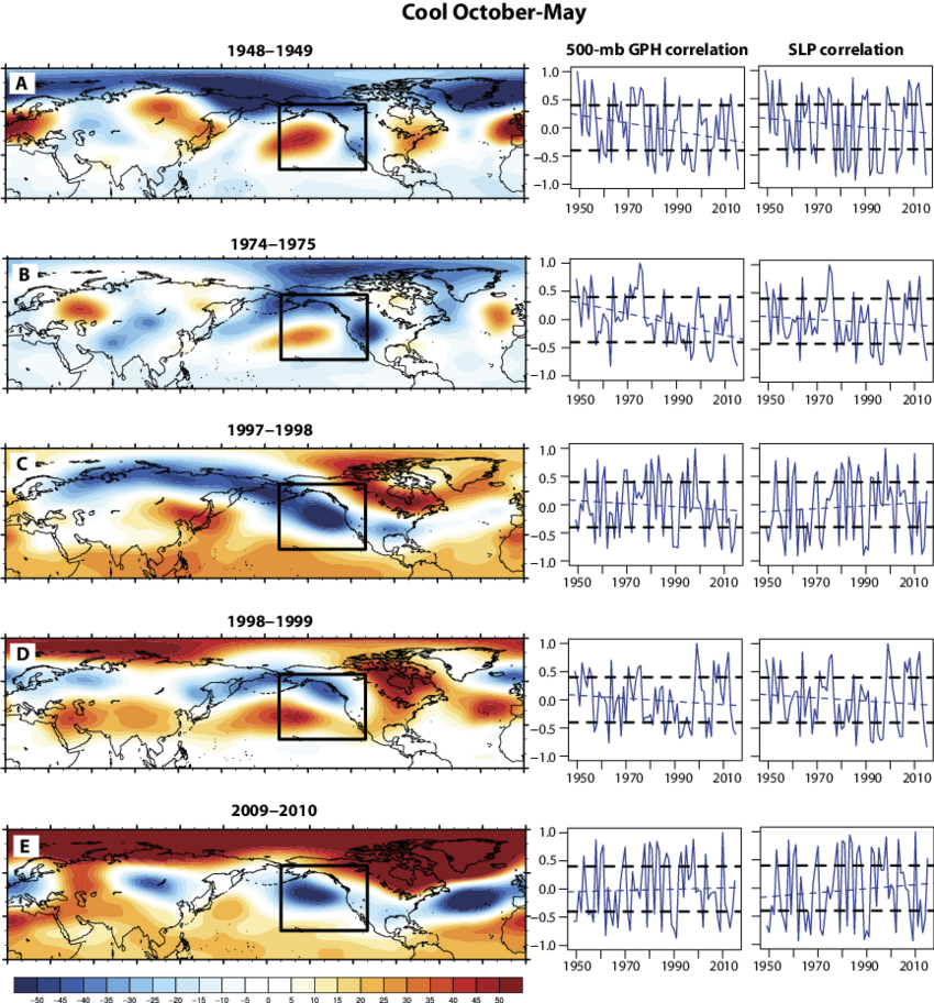 Trends In California Extreme Cool Patterns - California (850x912), Png Download