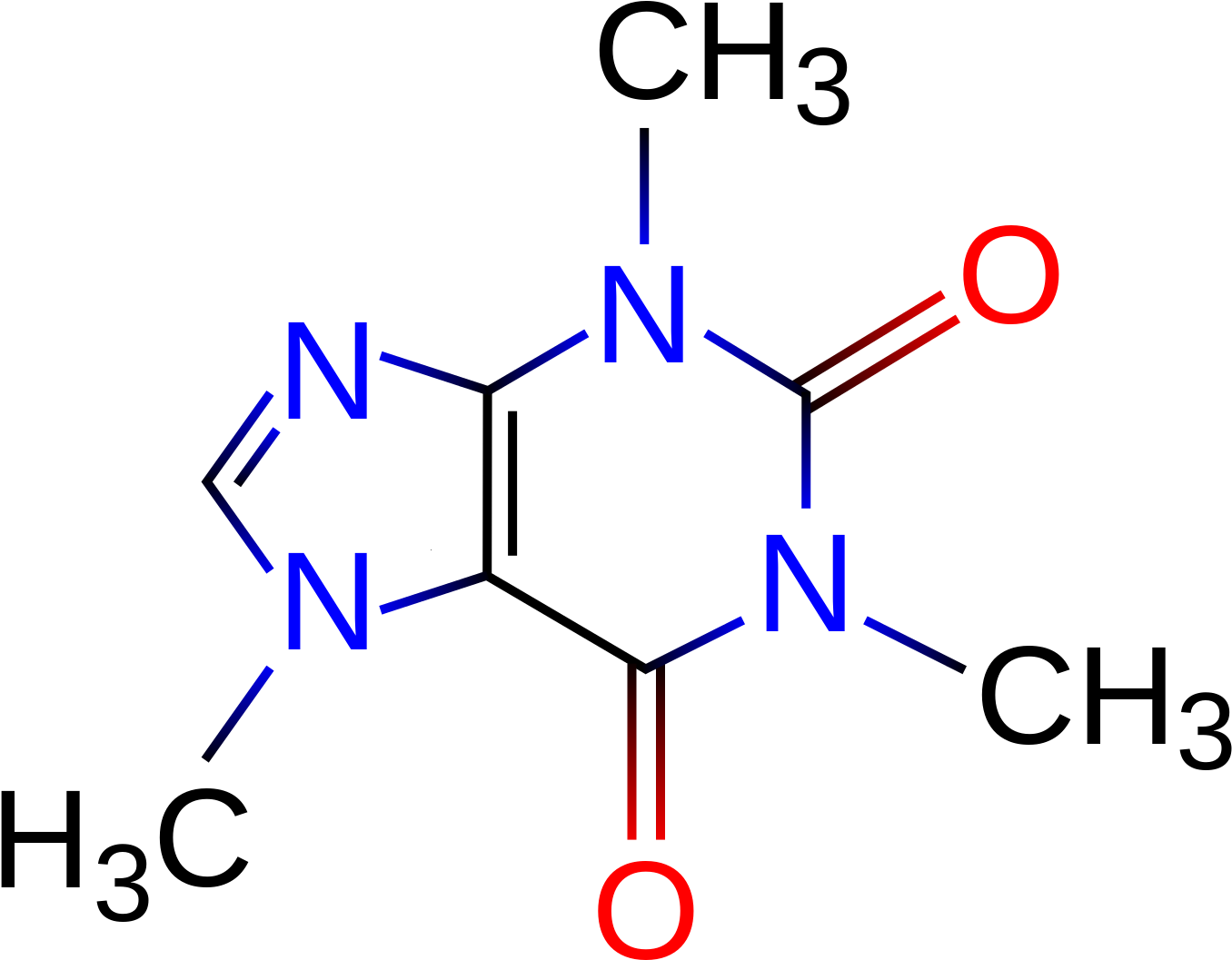 File - Caffeine - Svg - Caffeine Molecule (1484x1164), Png Download