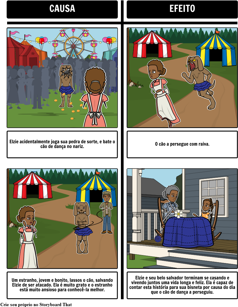 Luckiest Time Of All Story (843x1053), Png Download