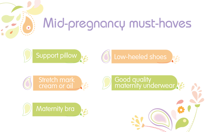 Do You Feel Baby Flutters (669x433), Png Download