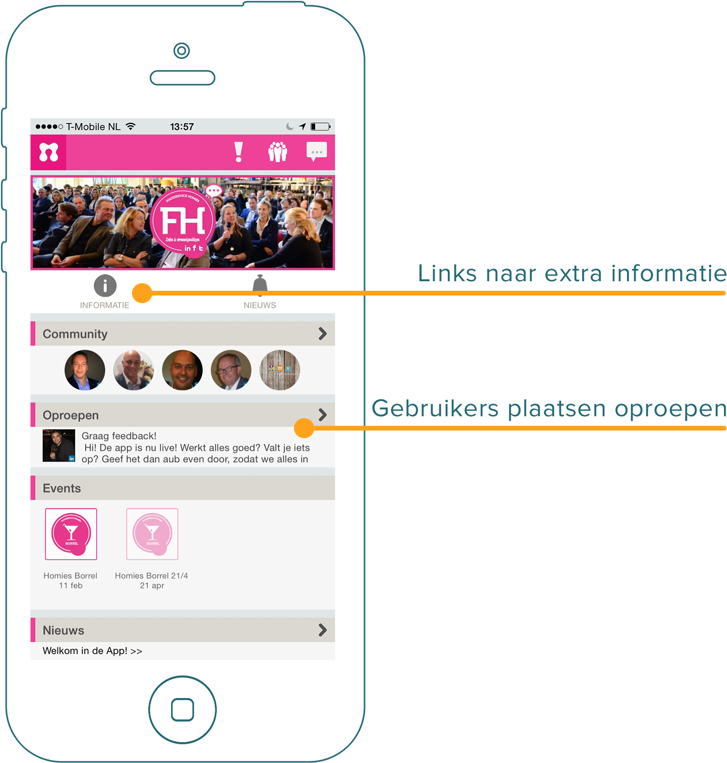 Iphone Mockup Food Homies - Iphone (2188x1502), Png Download