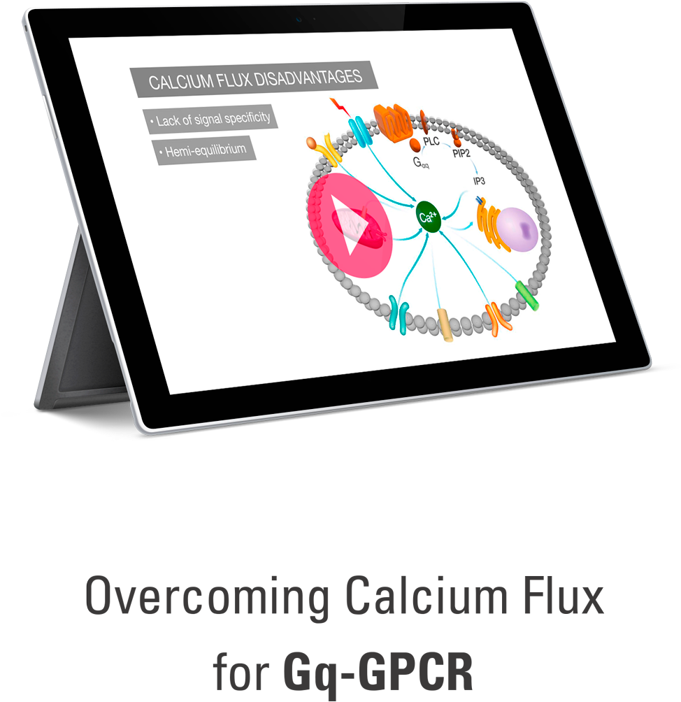 A Video Guide To Unlocking A New Dimension In Gq Signaling - Microsoft Dynamics 365 (1000x1010), Png Download