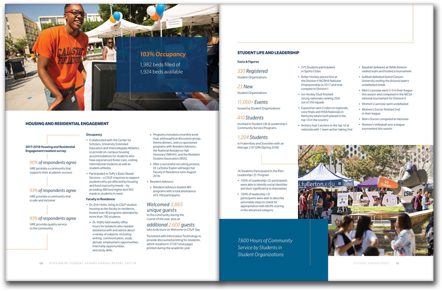 Csuf Student Affairs Annual Report - Flyer (1000x800), Png Download