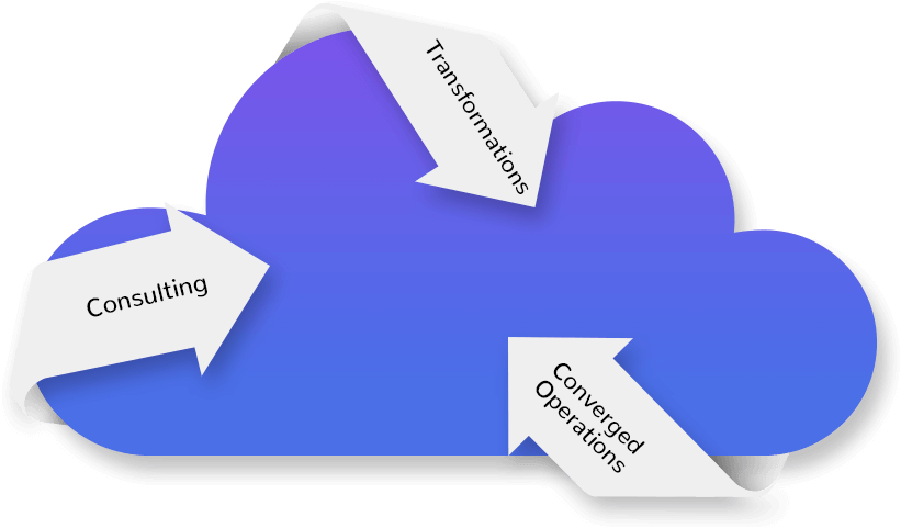 Cloud Technology - Usb Flash Drive (900x900), Png Download
