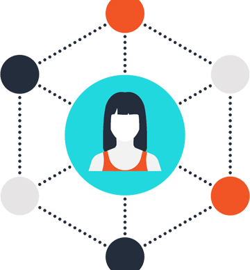 Icp Socialm - Teaching Methods In School (360x388), Png Download