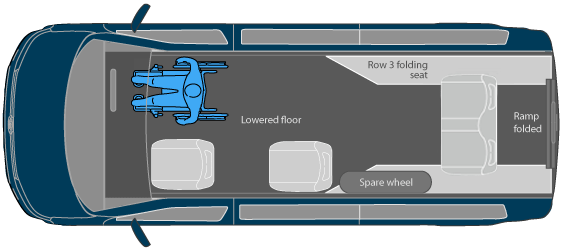 Volkswagen Self Drive Closed - Diagram (564x249), Png Download