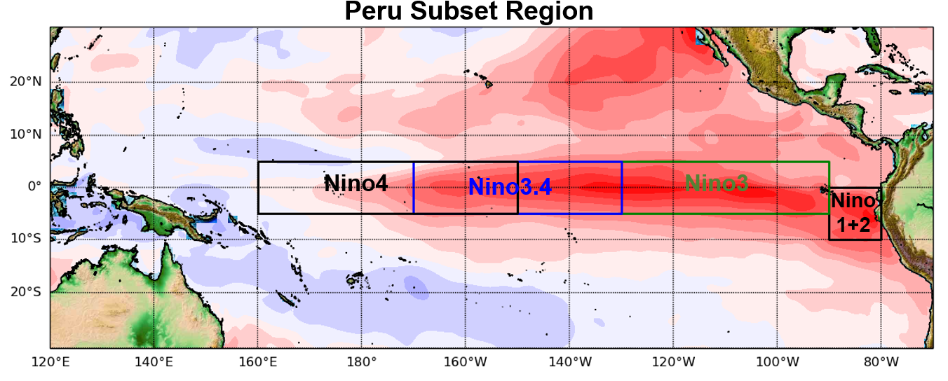 Peru Subset Forecast & Analysis - Federated States Of Micronesia Map (1351x565), Png Download