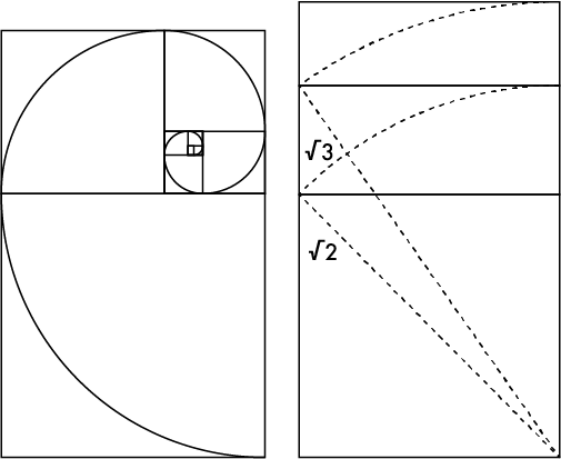 Golden Ratio - Golden Ratio Spiral (505x413), Png Download