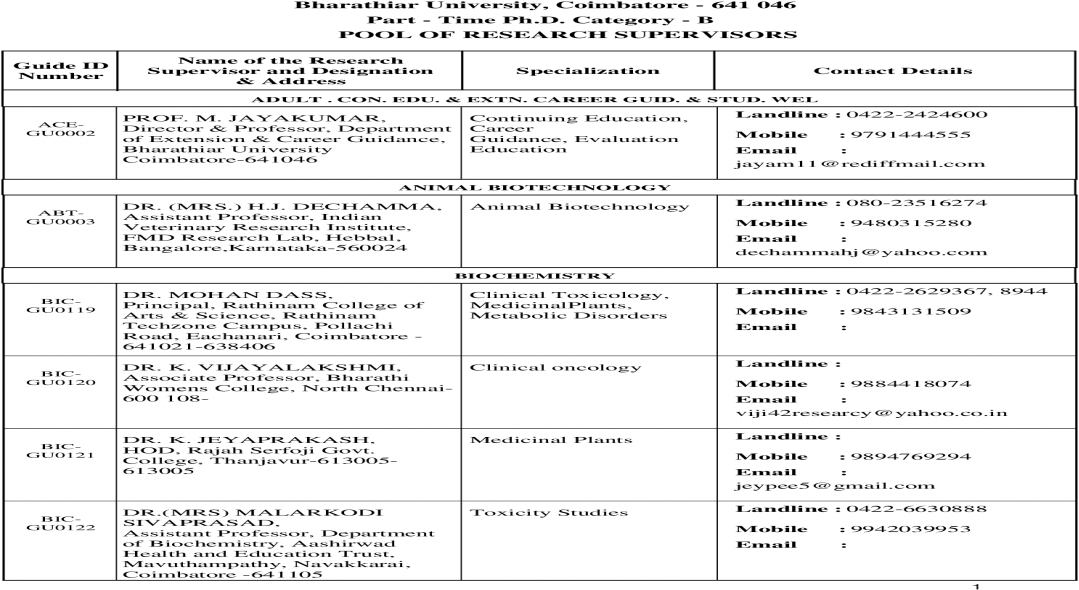 Bharathiar University (1200x630), Png Download