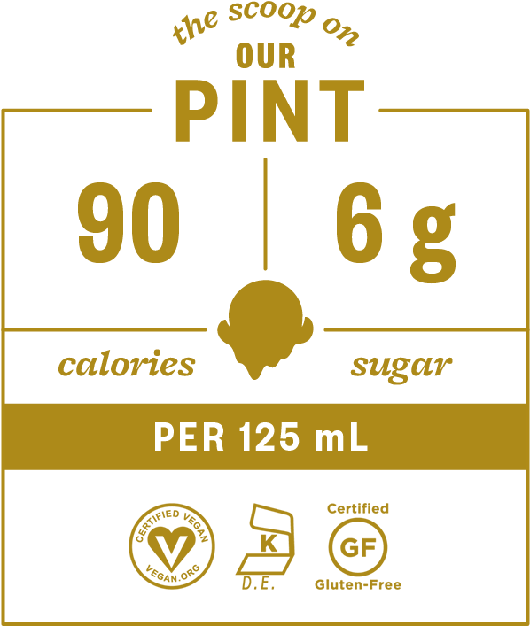 The Scoop On Ca En Df Toasted Coconut - Gluten-free Diet (601x737), Png Download