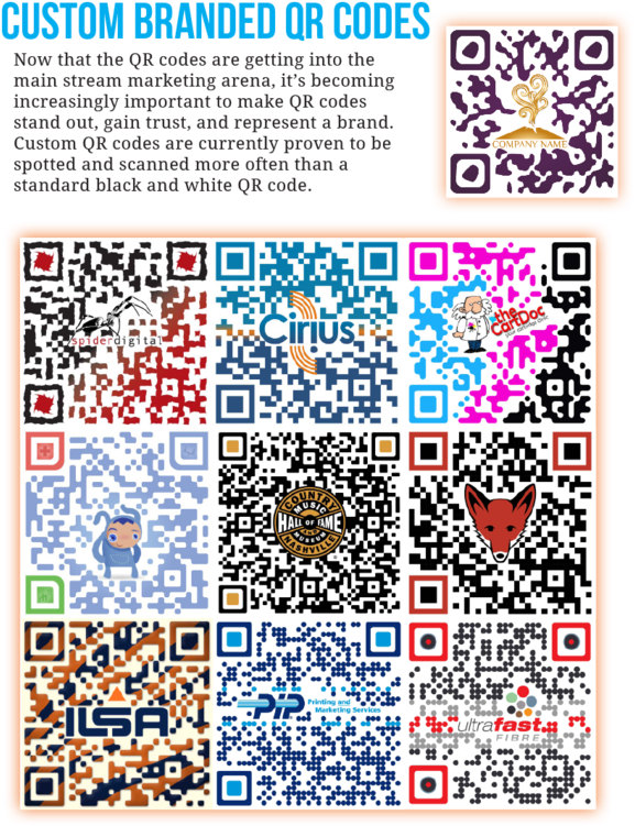 Custom Designed Qr Codes Are Dynamic, So The Location - Circle (600x838), Png Download