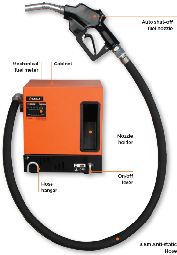 Groz Website - Fuel Bowser Hose (460x520), Png Download