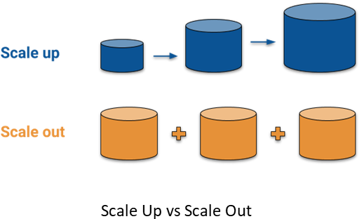 Circle (541x336), Png Download