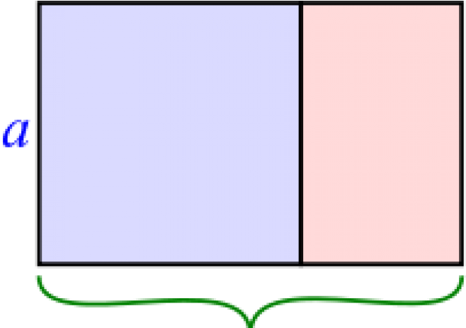A Brief History Of The Golden Ratio - History (712x462), Png Download