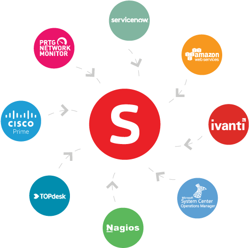 Savision Pane Of Glass - Diagram (547x540), Png Download