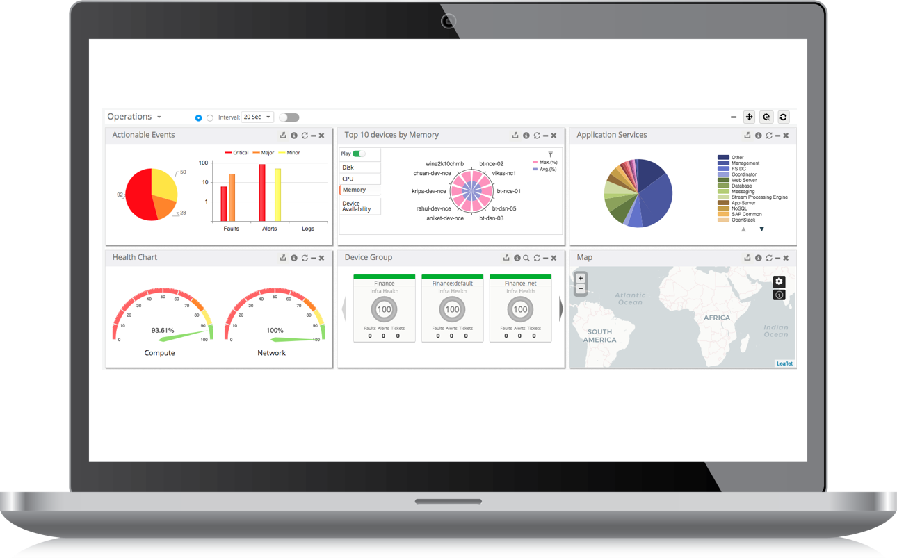 It Ops Single Pane Of Glass - Search Engine Optimization (1290x803), Png Download