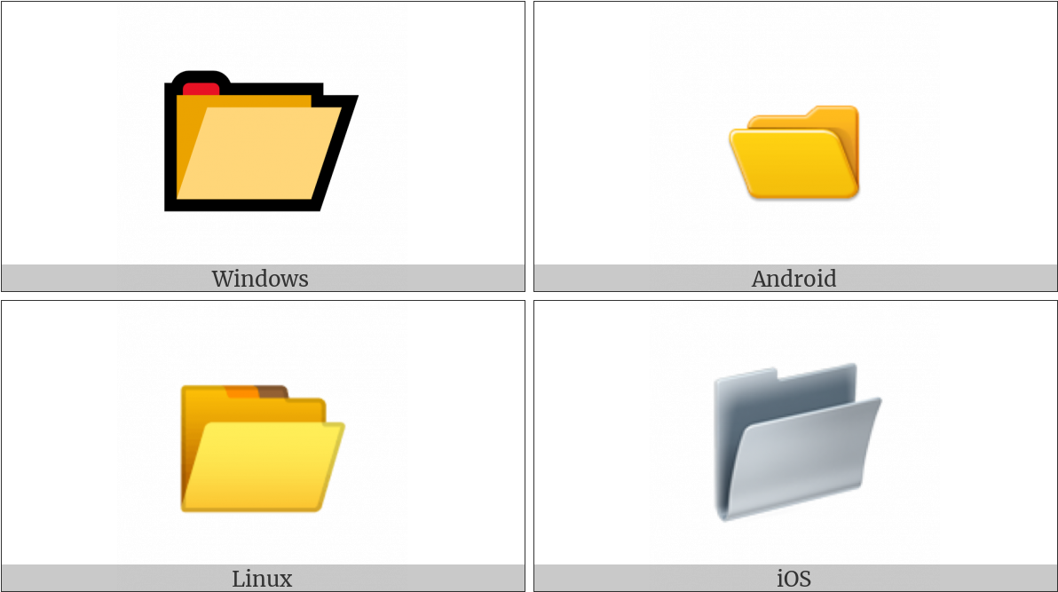 Open File Folder On Various Operating Systems - Illustration (1200x675), Png Download