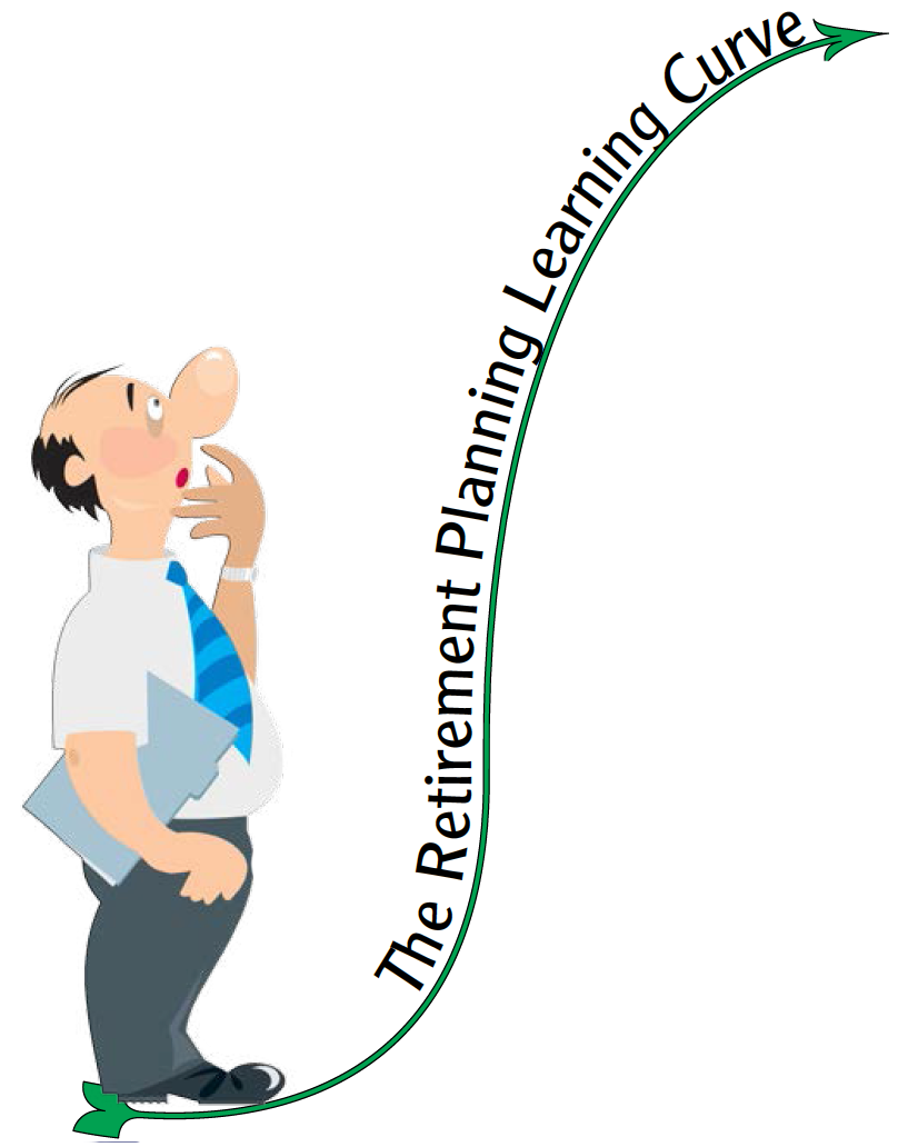 Retirement Learning Curve - Portable Network Graphics (812x1046), Png Download