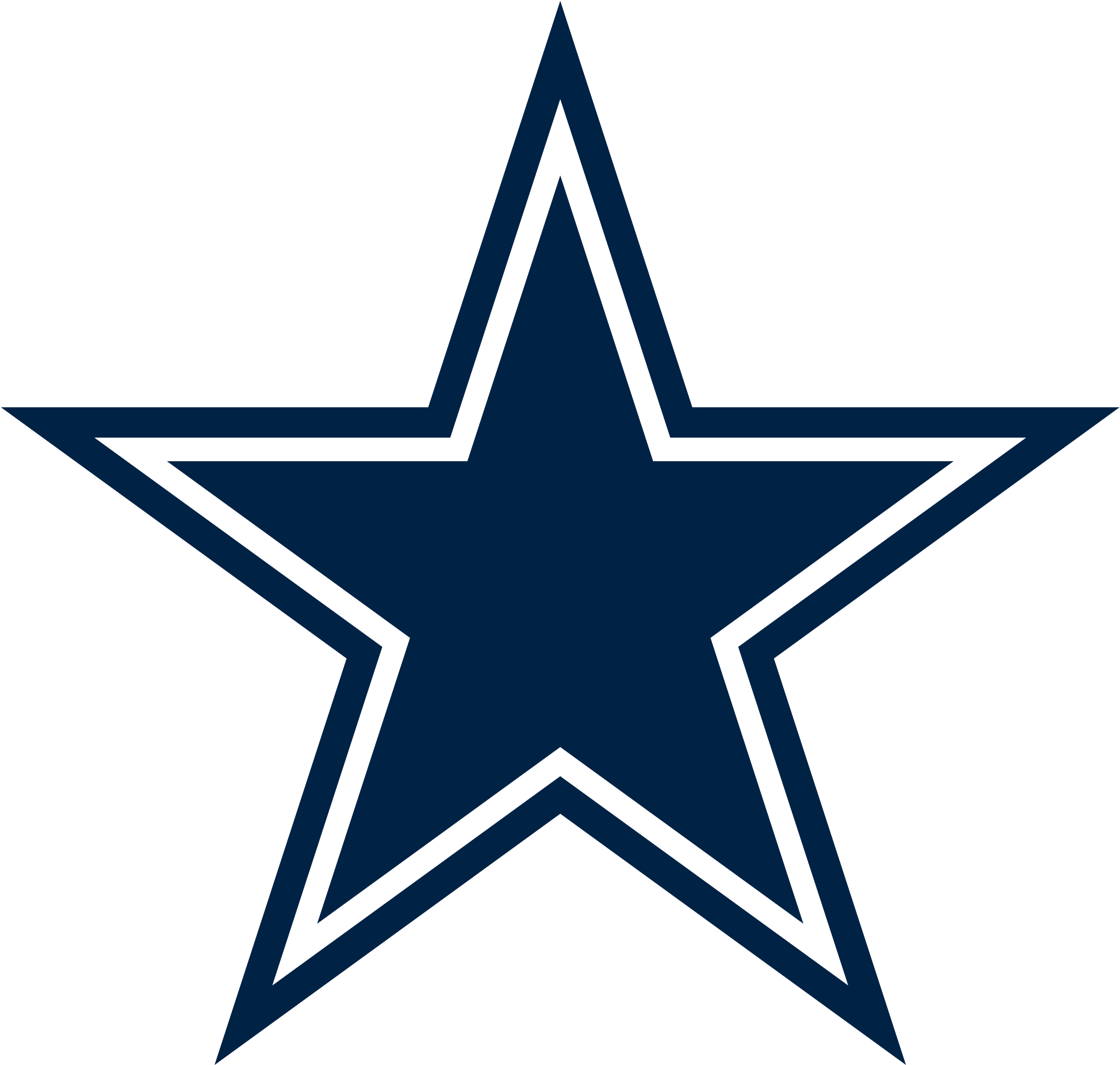 Dallas Cowboys Logo Transparent - Dallas Cowboys (2400x2200), Png Download
