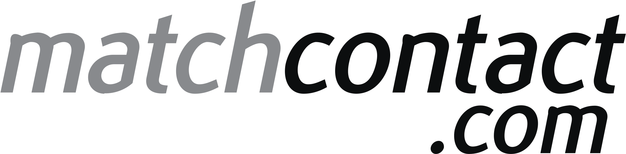 Match Contact Logo Png Transparent - Apache Continuum (2400x2400), Png Download