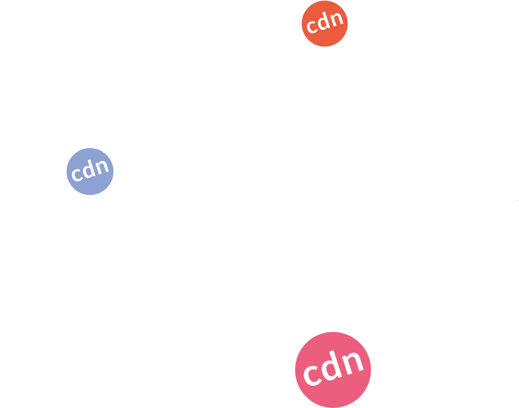 Creative Diversity Network (1800x1420), Png Download