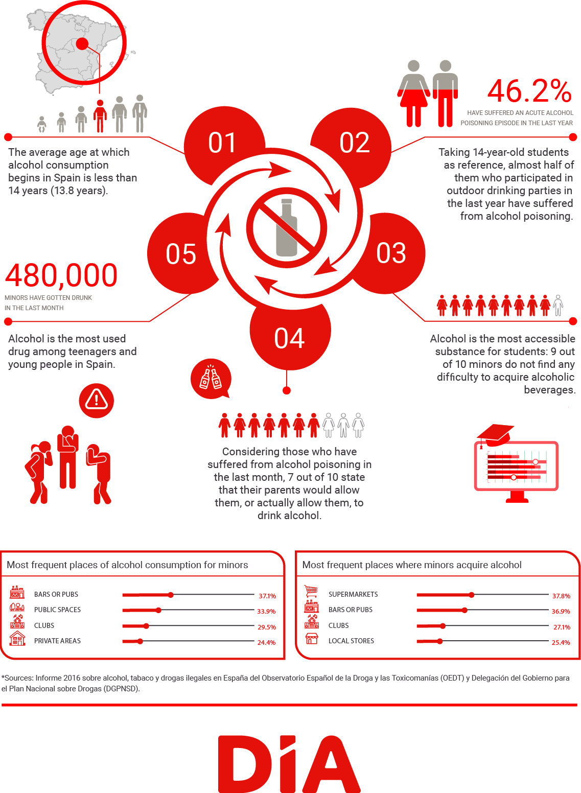 The Initiative - Alcoholic Drink (1137x1552), Png Download