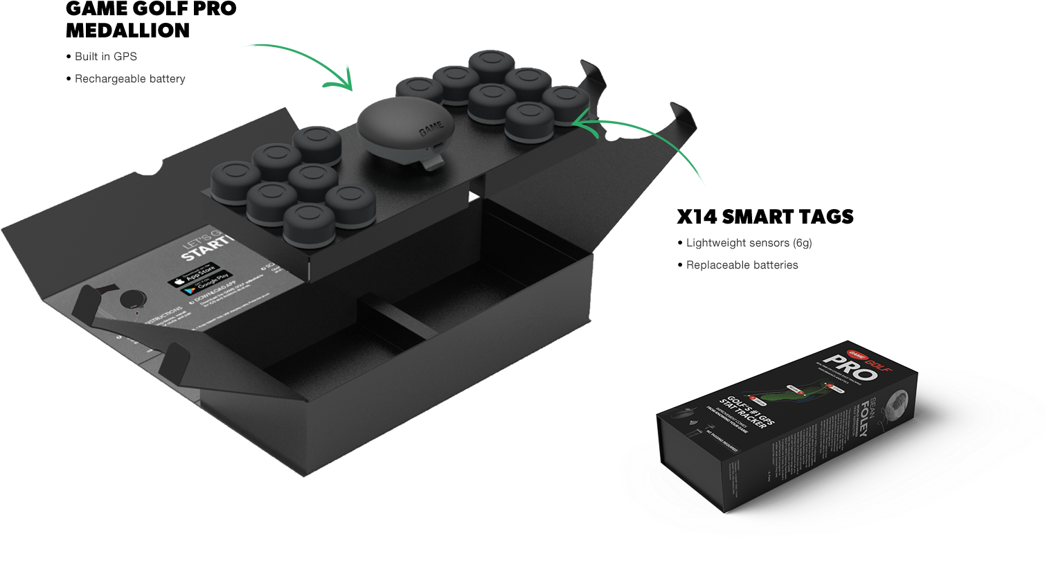 What's Inside - Joystick (1508x899), Png Download