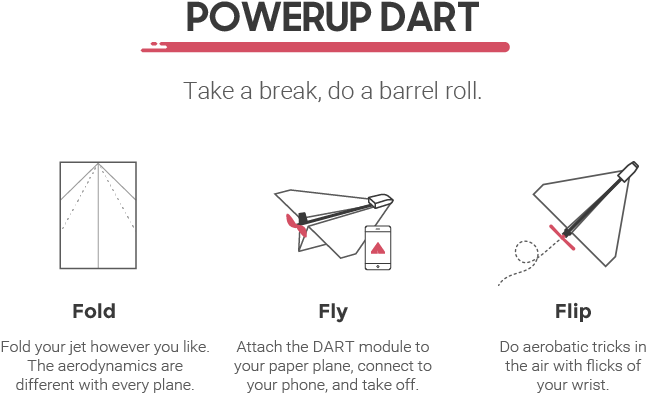 Powerup Dart Is A Conversion Kit For Paper Planes That - Powerup Dart (680x418), Png Download