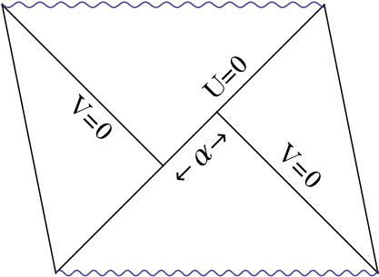 Shock Wave Geometry (437x324), Png Download