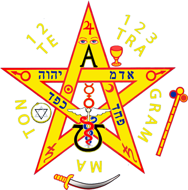 Pentagrama Png - Pentagrama (600x605), Png Download