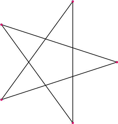 Pentagrama Regular - Star Pentagram (440x463), Png Download