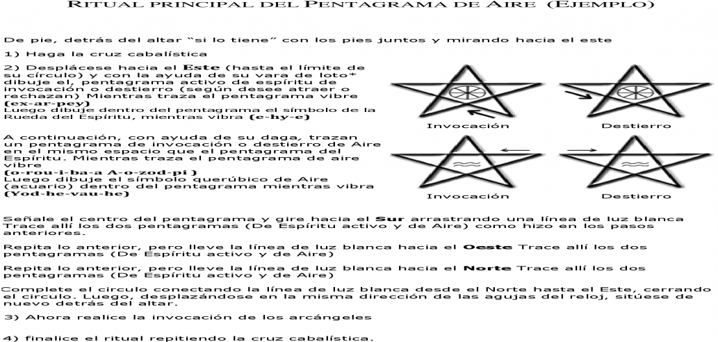 Rituales Del Pentagrama - Triangle (1200x630), Png Download