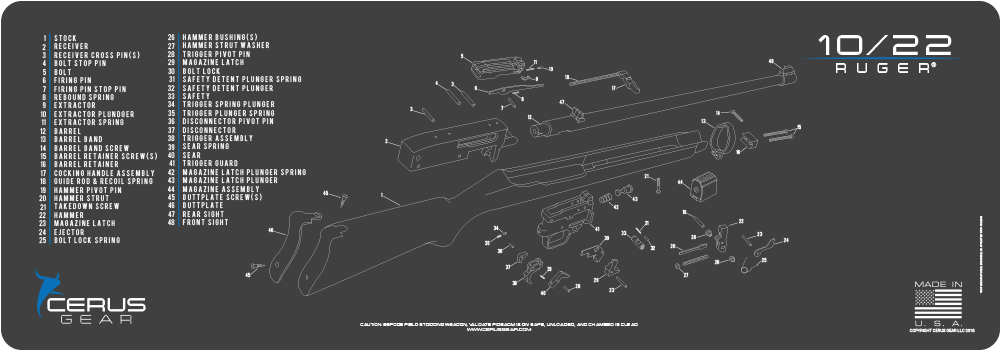 Ruger 10/22® Rifle Promat - Rifle (1000x1000), Png Download
