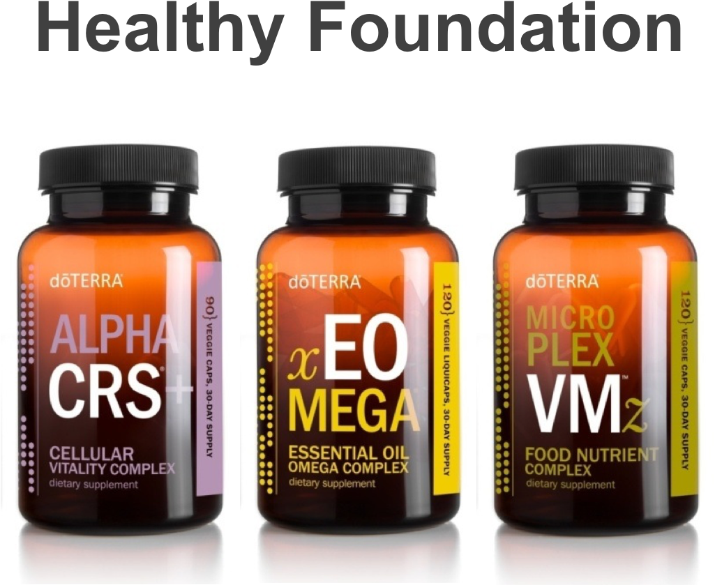 So What You See Here Is A Three Part Supplement - Doterra Lifelong Vitality Pack (1400x895), Png Download