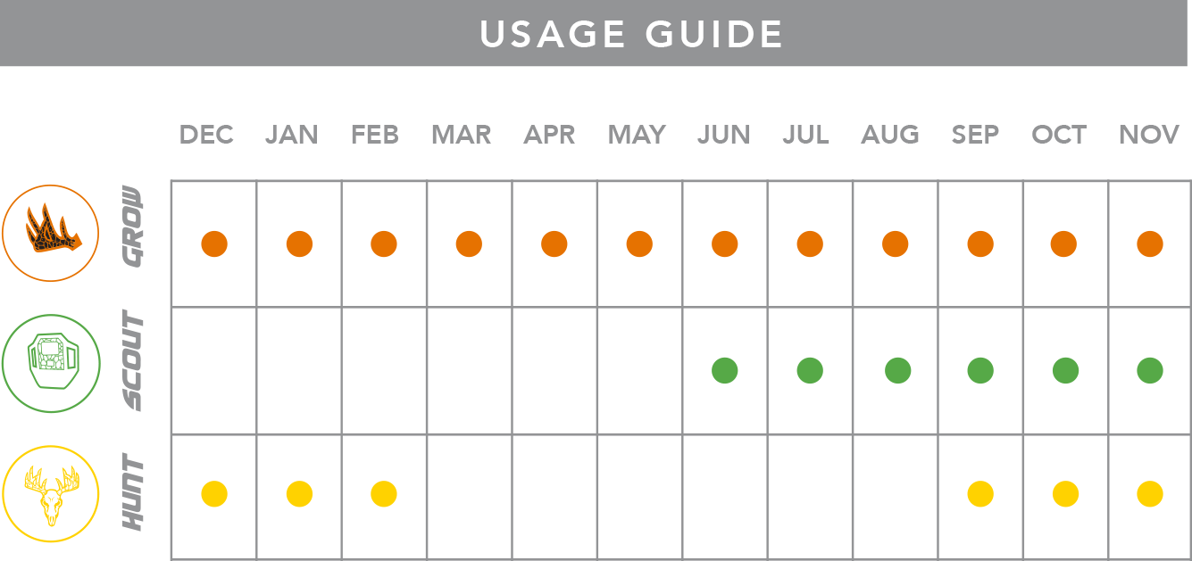 There Are Three Phases Of The Rack One System Based - Number (1335x629), Png Download